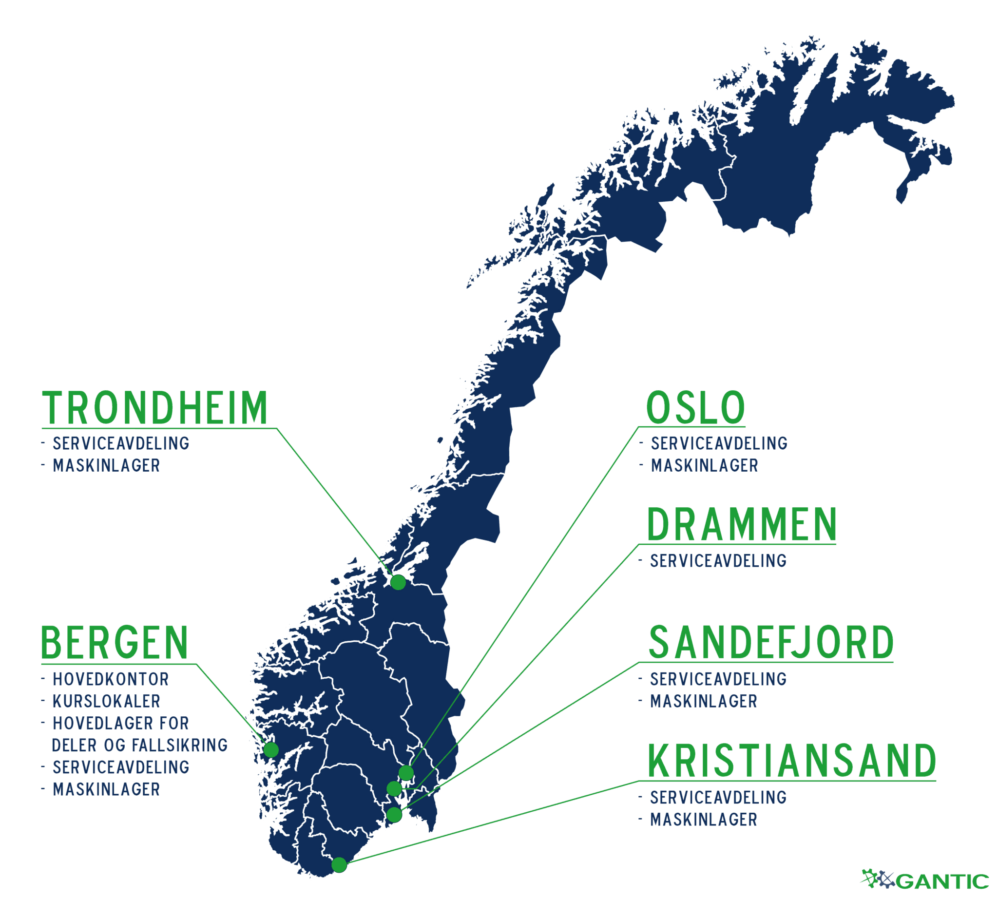 Map of Norway with Gantic’s service points and machine storage.